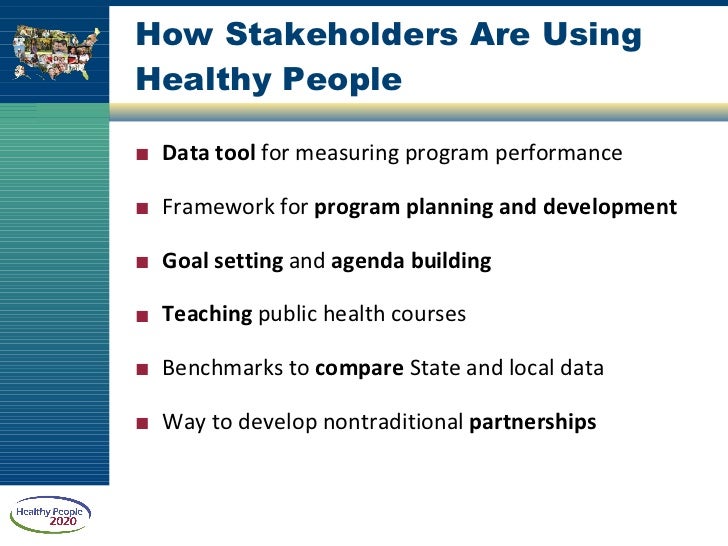 healthy people 2020 objectives nutrition program plan pdf healthy people 2020 objectives nutrition program plan pdf